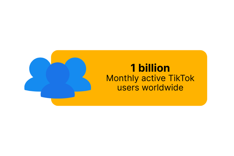 A graph showing the total number of TikTok users and monthly active TikTokers.